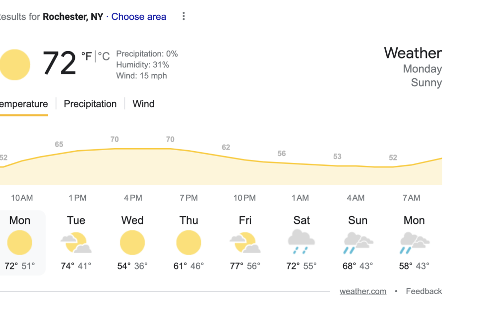 PGA Championship 2023 The weather forecast for Oak Hill looks